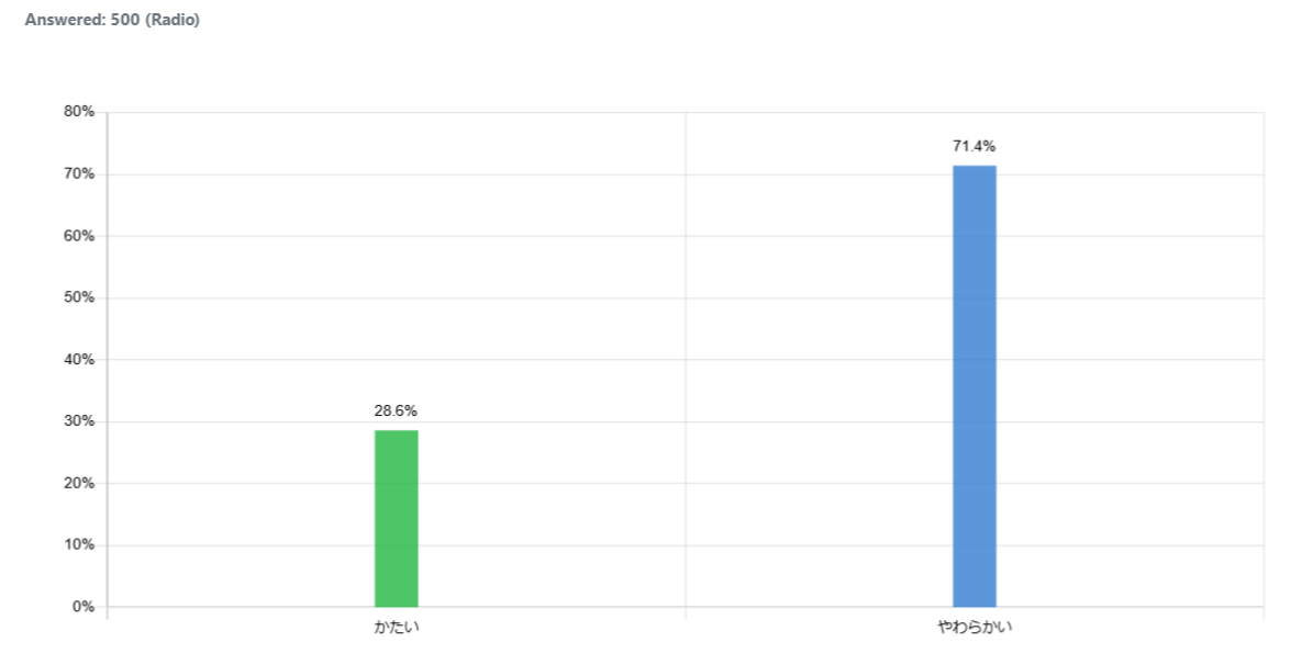 indonesia-about-hair-vol.1_graph